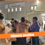 Solidarietà. Bilancio positivo per la #Colletta 2024, donazioni +4% rispetto al 2023